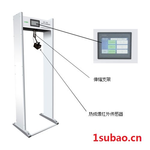 路博LB-105 门框式红外温度仪 门式温度仪可在人群密集场合快速筛检人体体温。 门式温度计图4