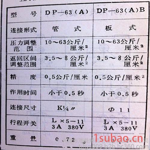 天津液压件厂DP-63（A）B压力继电器 信号继电器图2