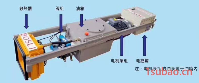 移动压缩垃圾箱挂垃圾桶压缩垃圾站设备图5