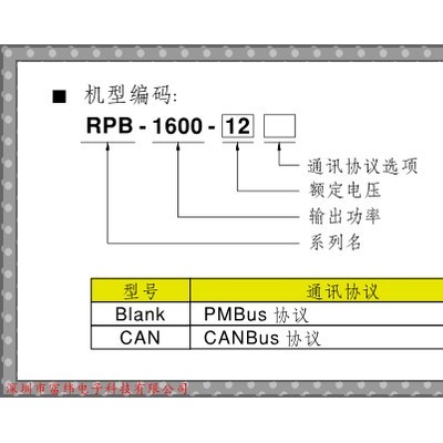 MEAN WELL/明纬 RPB-1600-24 明纬电源  开关电源 台湾明纬电源 明纬开关电源 明纬充电器
