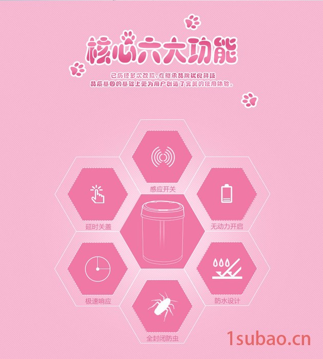 创意 自动感应垃圾桶家用智能可爱简约带盖塑料卧室客厅卫生间图3