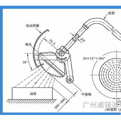 供应莲蓬头花洒 IP花洒 IP花洒头 手持式淋水溅水试验装置