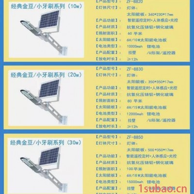 一旺 LED太阳能路灯 人体感应农村一体化不用电的照明