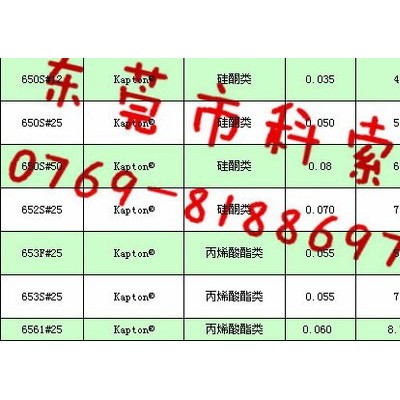 寺冈650S#25科索超低价寺岗650S#25耐高温kapton金手指胶带