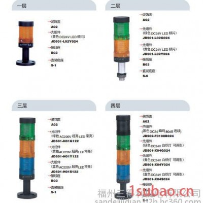 专业代理 销售 TAYEE 天逸 警示灯 JD501-H04R024 报警灯