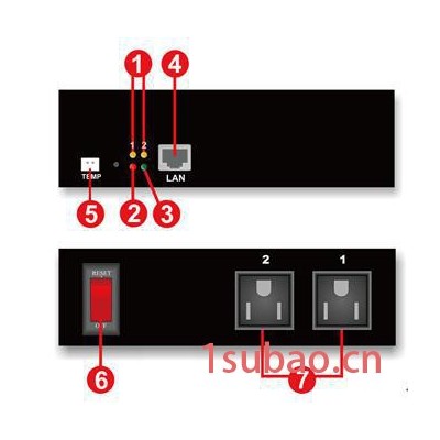 供应海硕HASUS SP-2L-12 Smart Power 2路远程电源管理器插座C13及美标接口**全国联保