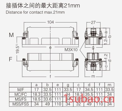 供应重载连接器（矩形航空插座） 重载连接器（航空插座）图2
