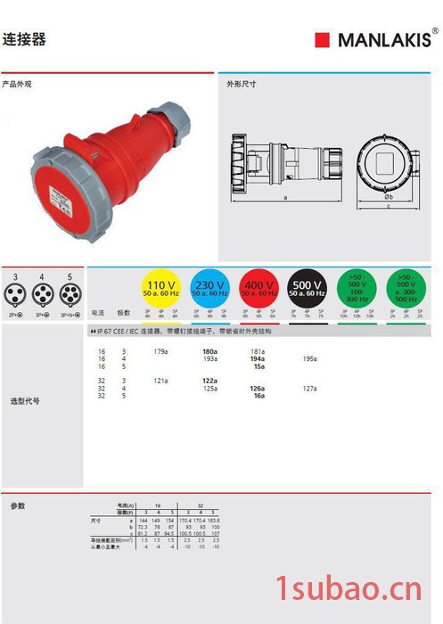 新款现货122aMANLAKIS工业连接器 防水工业插头插座