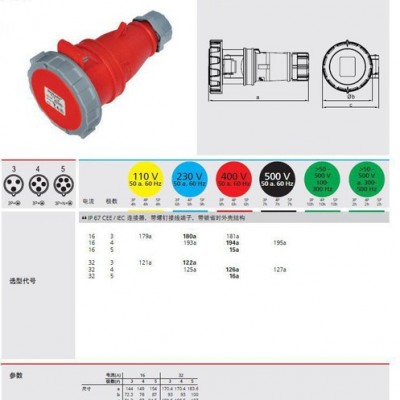 新款现货122aMANLAKIS工业连接器 防水工业插头插座