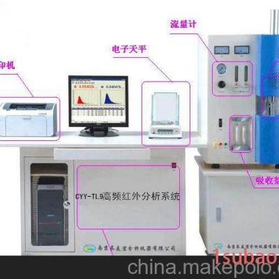 高频红外碳硫分析仪