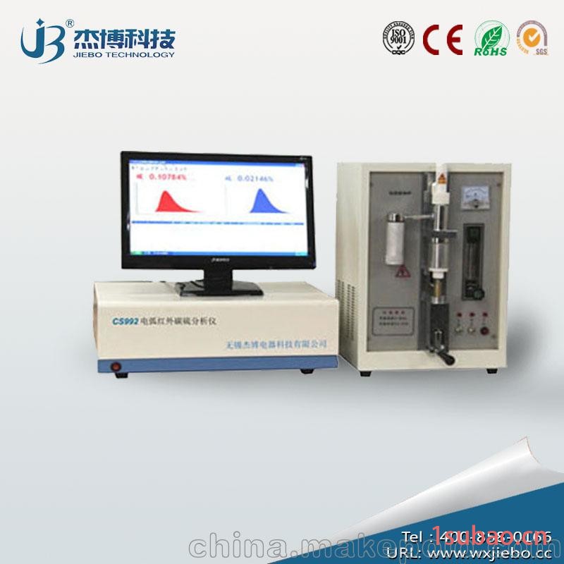 高频红外碳硫分析仪，金属元素分析仪图4
