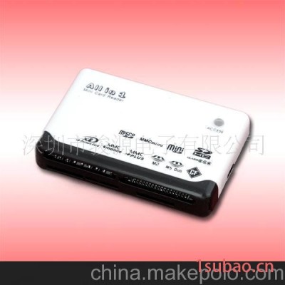密碼箱讀卡器