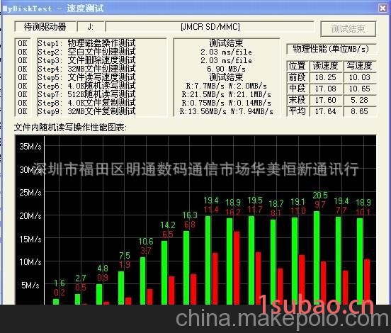 TF32G Class10 C10 数码储存卡  高速 手机内存卡 厂家代理