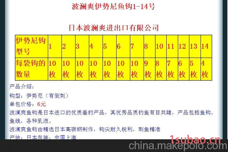 日本波澜爽HC80 伊势尼1到15号高碳素钢鱼钩 渔具垂钓图2