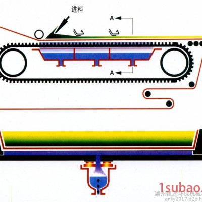 湖州恒滤 专业生产DU25/2500型橡胶带式过滤机