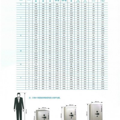 Chubbsafes Europa G5S7原装进口英国集宝机械防盗保险柜保险箱