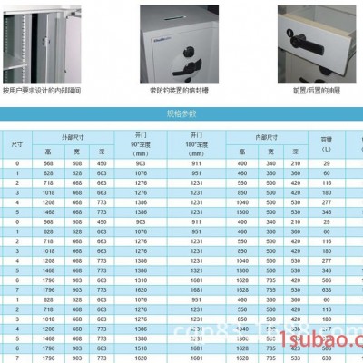 Chubbsafes进口英国集宝保险柜防火防盗机械密码锁Europa G1S4