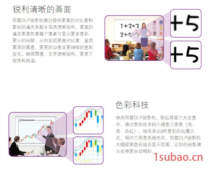 【子涛】投影机 dlp投影机 led投影机投影仪 微型迷你投影机图7