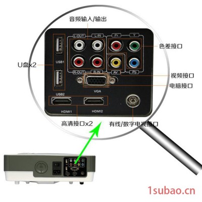 高清投影机 家用投影机 3D投影仪 1080P投影机 商务投影机