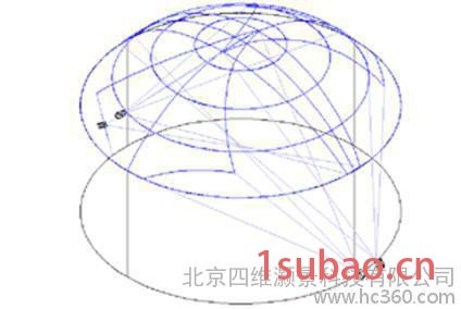 Mvision供应DP投影机Mvision系列为孩子们呈现**穹顶