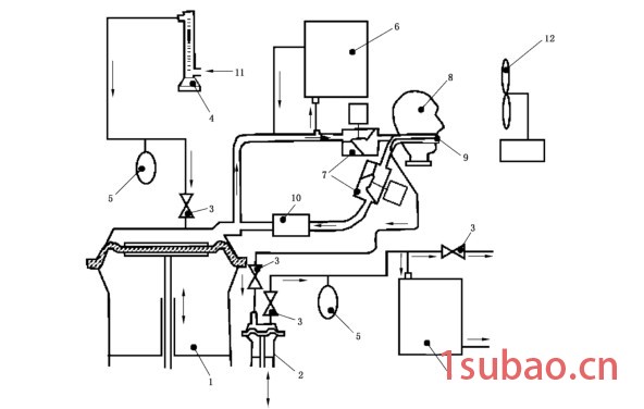 SUPC口罩阻燃检测仪用金属头模|口罩检测设备用头模|口罩阻燃金属头模 口罩阻燃测试仪