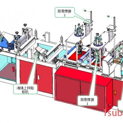 **机全自动口罩机