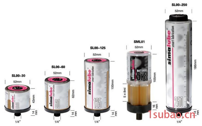 瑞士simalube品牌空气净化器自动润滑器|自动润滑好帮手|设备保养专家图2