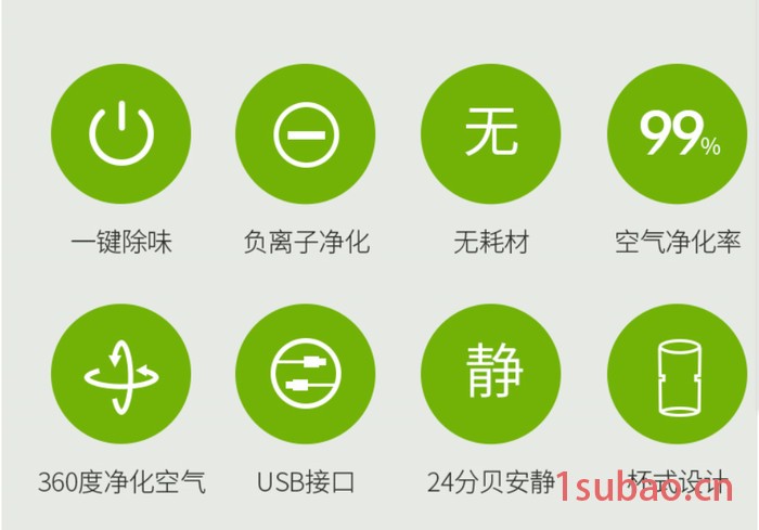 车载空气净化器图6