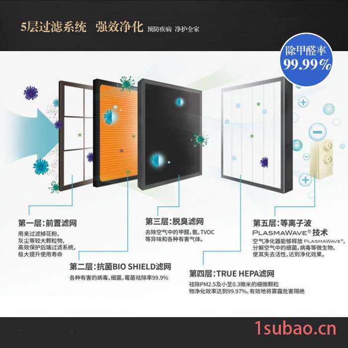 韩国winix空气净化器过滤网空气净化器家用除甲醛烟异味杀菌图2