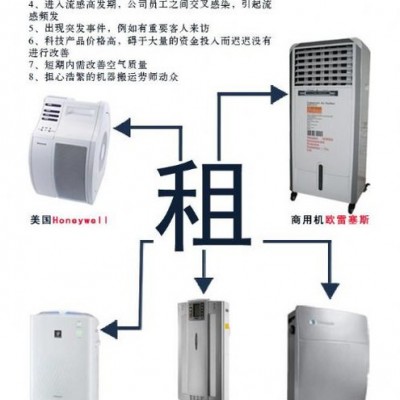 供应布鲁雅尔Blueair空气净化器租赁