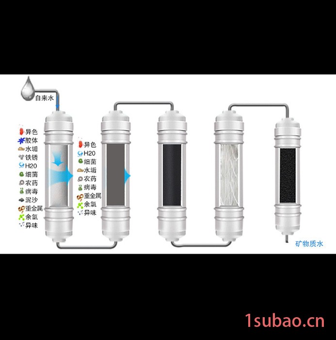 **家用五级净水能量直饮机过滤净水器农村会销礼品赠送净水器