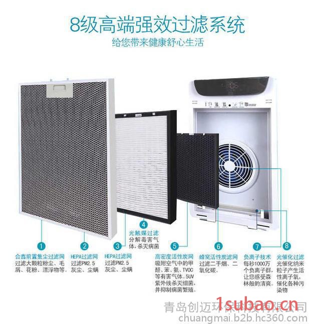 中消协24款空气净化器测评试验结果，买净化器必看图4