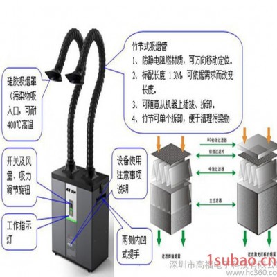 2014全国 的空气净化器-焊锡烟雾净化器-激光烟雾净化器-厂家批发