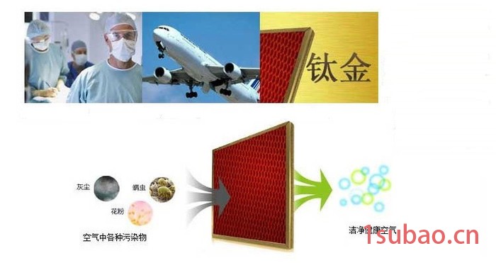 TCL空气净化器TKJ-F240A 除甲醛除异味 清新空气 除尘烟除粉尘图6