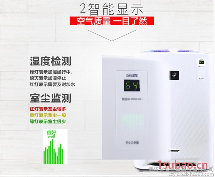夏普空气净化器KC-BB20-W家用办公室除PM2.5甲醛加湿除雾霾烟尘图2