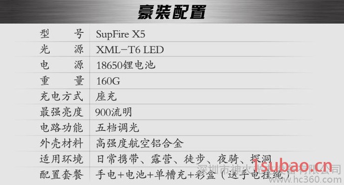 供应SupfireX5-T6强光手电筒图2