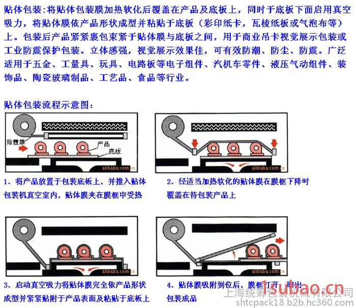 供应：PE膜贴体包装机、 PVC贴体膜透明吸塑包装膜、贴体包装机