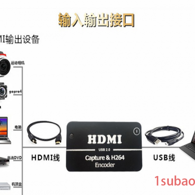 灵卡 HDMI直播卡 1080P 高清视频采集卡 HDMI视频采集编码盒