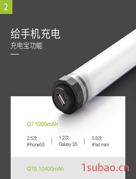 优洋UY-Q7S防水野营灯led露营灯usb应急电源营地灯图8