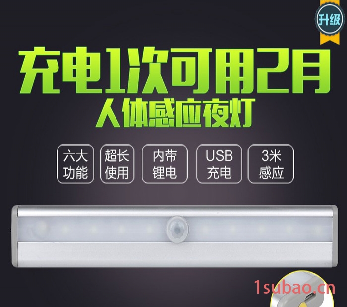 .厂家供应 智能小夜灯 床头创意带USB充电口台灯小夜灯 led小夜灯图2