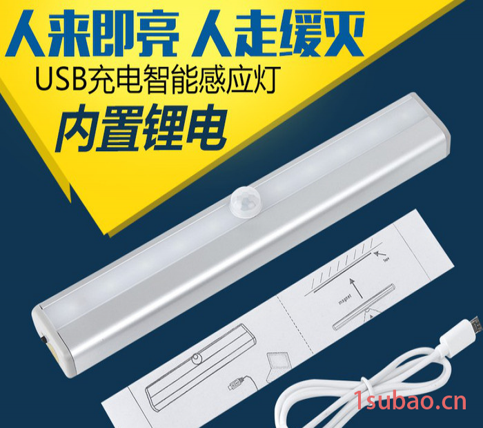 .厂家供应 智能小夜灯 床头创意带USB充电口台灯小夜灯 led小夜灯图3