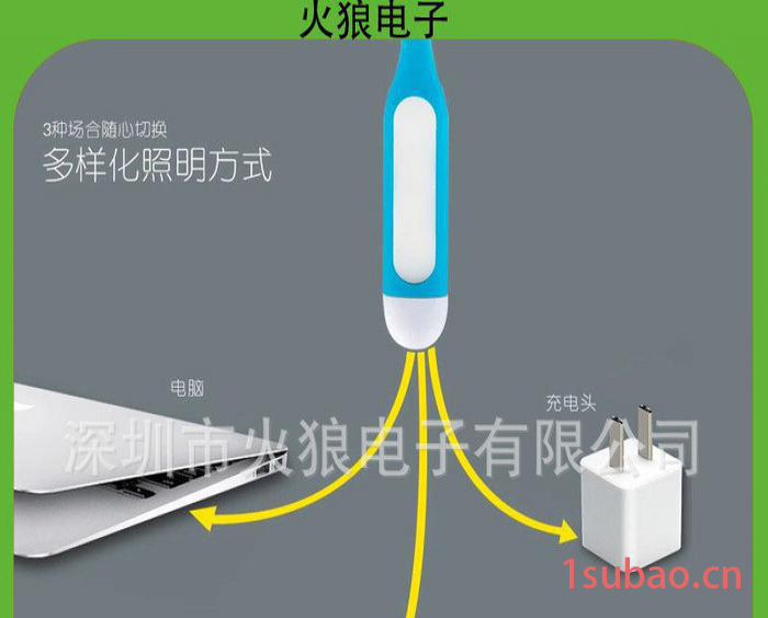 卡通LED小米灯 移动电源随身灯 USB灯白光护眼电脑键盘灯 深圳货图3