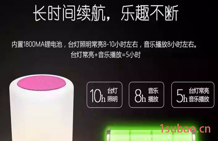 智能APP**台灯  蓝牙音乐台灯  迷你LED音箱灯 蓝牙节能USB充电音乐灯图5