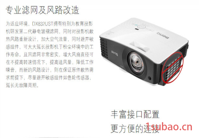 【子涛】复古相机智能手机投影仪 无需电源DIY组装图6