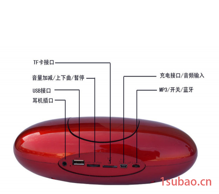 深圳西乡工厂直销蓝牙音箱,椭圆橄榄球音响,双喇叭立体声贝壳蓝图2