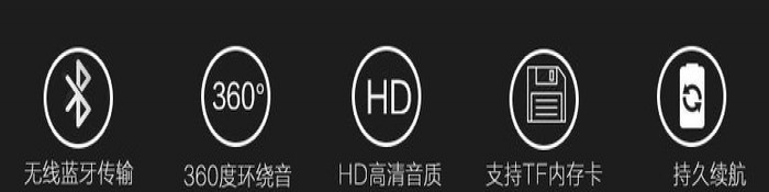 EARISE/雅兰仕 F12+蓝牙音箱迷你音响手机插卡小收音机电脑低音炮图2