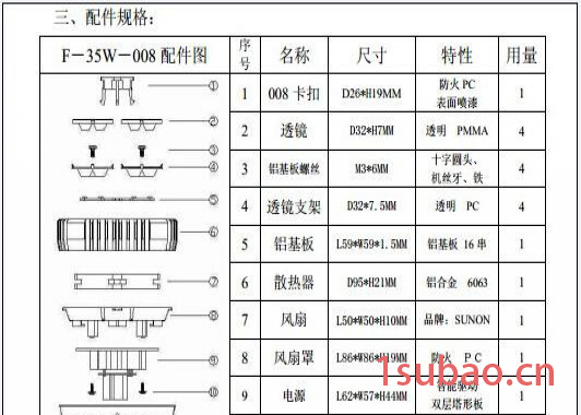 LED灯套件图3