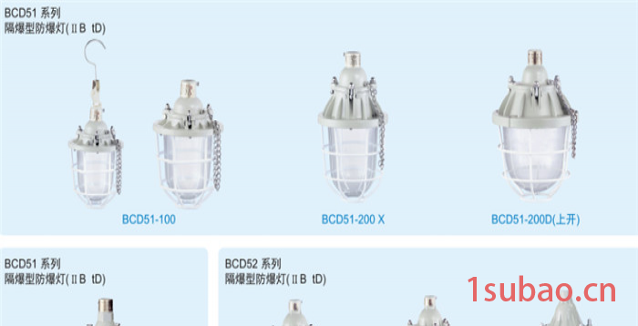 沈海防爆灯 防爆LED灯 防爆灯具 节能LED防爆灯 矿用防爆灯