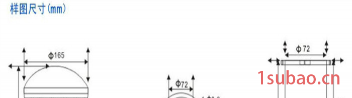 供应PAR56 植物成长灯套件  35-50W图3