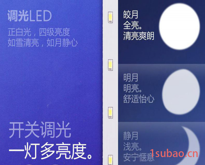 LED吸顶灯改造灯板 30W齿轮型开关调光光源套件 中山古镇一件代发图3
